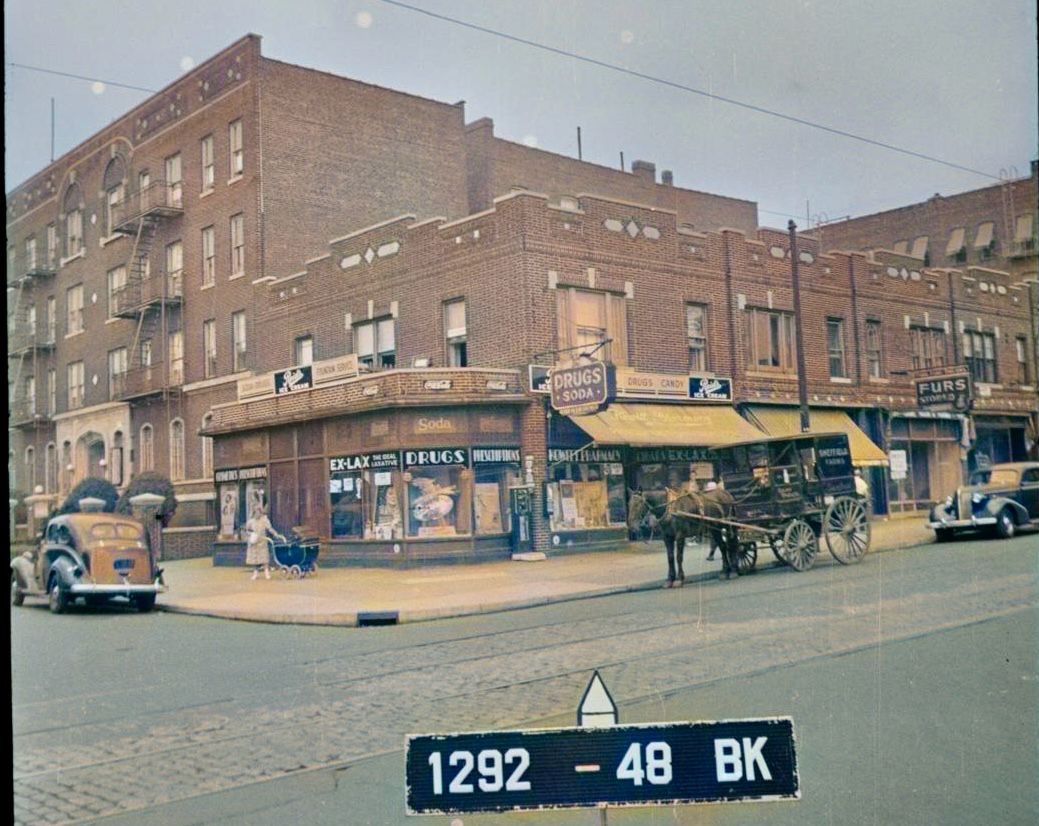 History of Crown Heights